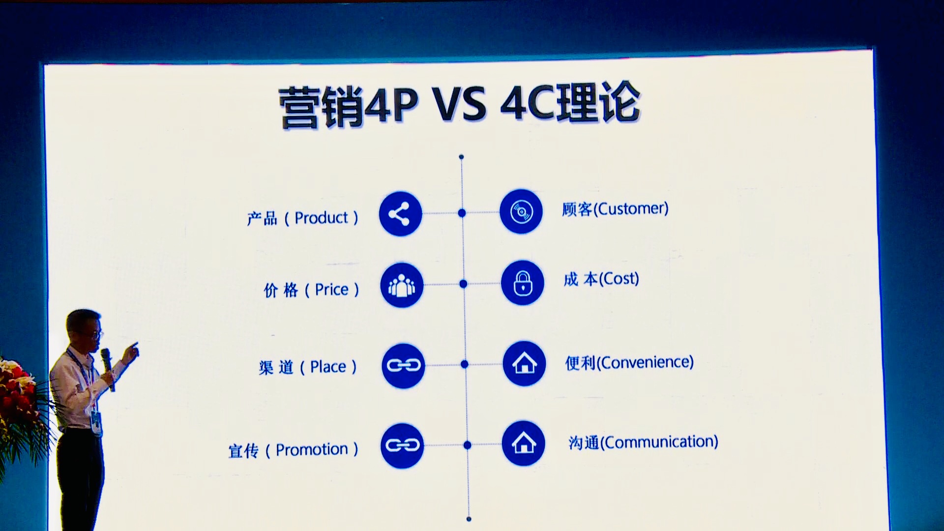 情趣行業(yè)大咖齊聚廣州，為你獻(xiàn)上一場思想盛宴！(圖5)