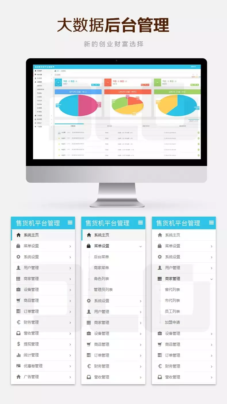 智能盒飯機方案開發(fā)(圖3)