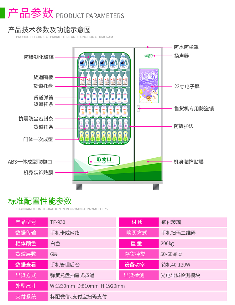 優(yōu)趣生活自動(dòng)售賣醫(yī)療機(jī) 醫(yī)藥 婦嬰用品無人新零售(圖4)