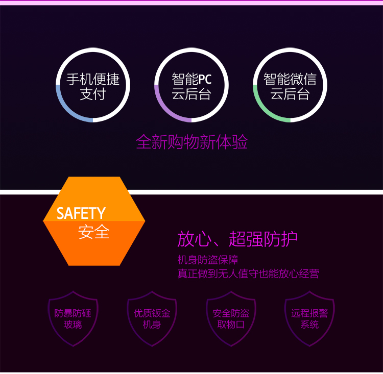 優(yōu)趣生活自動售賣酒店機 無人新零售 專業(yè)定制(圖2)