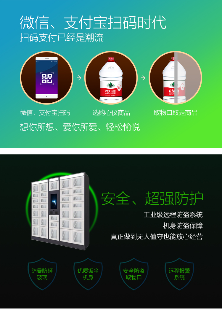優(yōu)趣生活自動售賣飲用水機(jī) 無人新零售 (圖3)