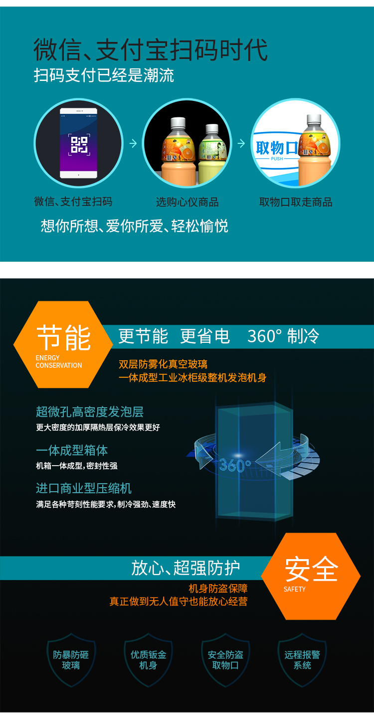 一元嗨購(gòu)售貨機(jī)解決方案(圖3)